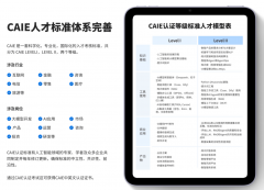 熟悉提醒词智能东